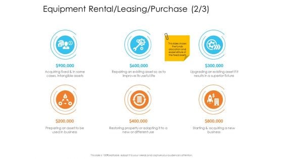 Enterprise Governance Equipment Rental Leasing Purchase Life Brochure PDF