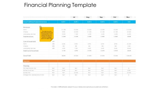 Enterprise Governance Financial Planning Template Topics PDF