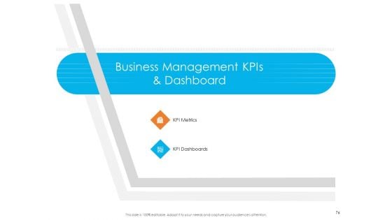 Enterprise Governance Ppt PowerPoint Presentation Complete Deck With Slides