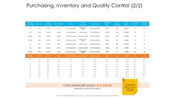 Enterprise Governance Purchasing Inventory And Quality Control Clipart PDF