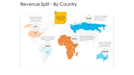 Enterprise Governance Revenue Split By Country Portrait PDF Enterprise Governance Revenue Split By Country Portrait PDF
