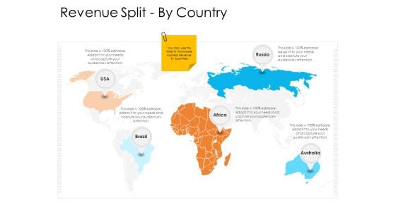 Enterprise Governance Revenue Split By Country Portrait PDF