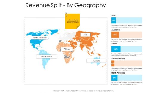 Enterprise Governance Revenue Split By Geography Clipart PDF