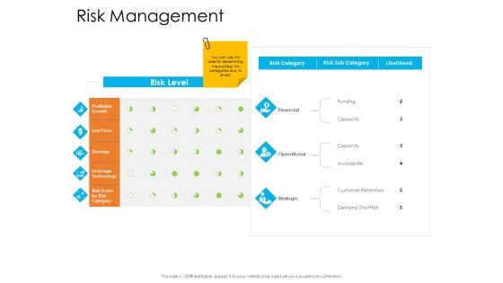 Enterprise Governance Risk Management Guidelines PDF Enterprise Governance Risk Management Guidelines PDF