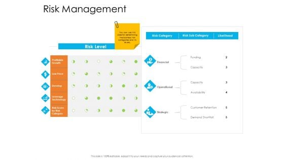 Enterprise Governance Risk Management Guidelines PDF