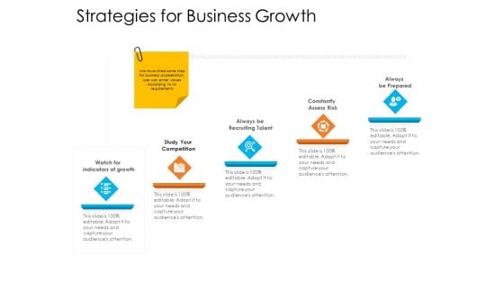 Enterprise Governance Strategies For Business Growth Formats PDF