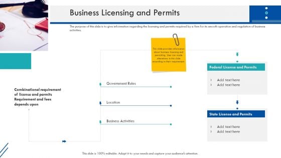 Enterprise Handbook Business Licensing And Permits Ppt Portfolio Topics PDF