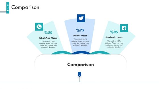 Enterprise Handbook Comparison Ppt Portfolio Summary PDF