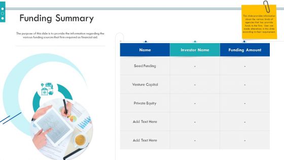 Enterprise Handbook Funding Summary Ppt Gallery Graphics Template PDF