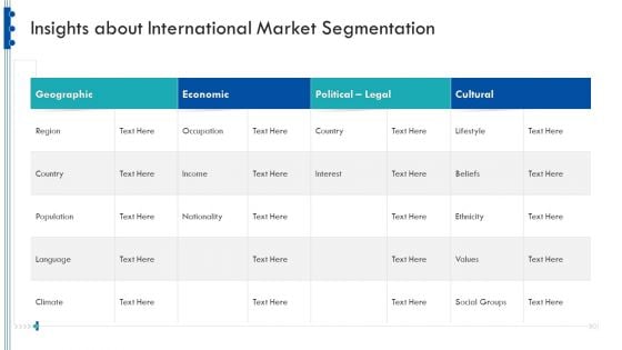 Enterprise Handbook Insights About International Market Segmentation Ppt Model Backgrounds PDF