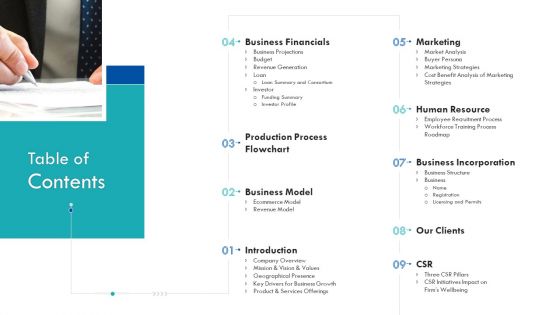 Enterprise Handbook Table Of Contents Ppt Layouts Grid PDF