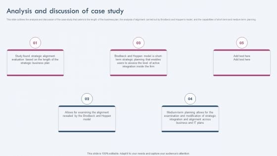 Enterprise IT Alignment Analysis And Discussion Of Case Study Ppt PowerPoint Presentation Diagram Lists PDF Enterprise IT Alignment Analysis And Discussion Of Case Study Ppt PowerPoint Presentation Diagram Lists PDF