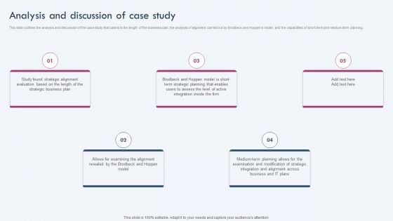 Enterprise IT Alignment Analysis And Discussion Of Case Study Ppt PowerPoint Presentation Diagram Lists PDF