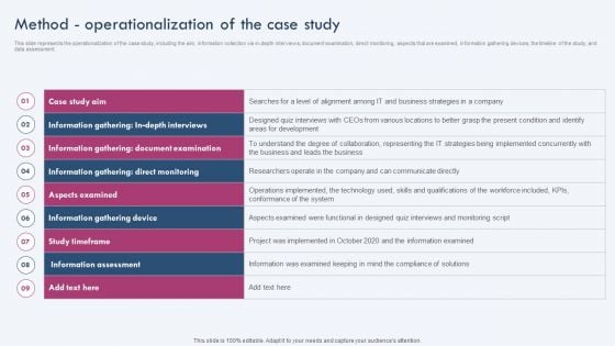 Enterprise IT Alignment Method Operationalization Of The Case Study Brochure PDF Enterprise IT Alignment Method Operationalization Of The Case Study Brochure PDF
