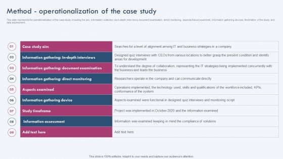 Enterprise IT Alignment Method Operationalization Of The Case Study Brochure PDF