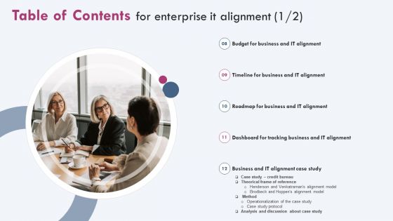 Enterprise IT Alignment Table Of Contents Ppt PowerPoint Presentation File Slides PDF