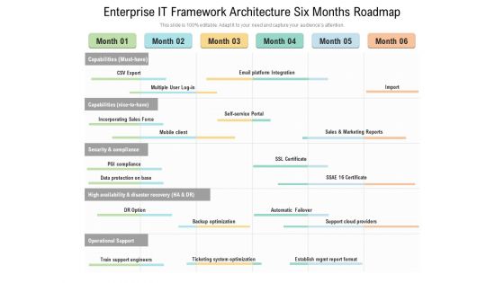 Enterprise IT Framework Architecture Six Months Roadmap Mockup Enterprise IT Framework Architecture Six Months Roadmap Mockup