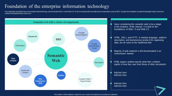 Enterprise Information Web Standards Foundation Of The Enterprise Information Ideas PDF