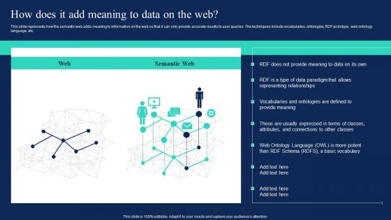 Enterprise Information Web Standards How Does It Add Meaning To Data On The Web Topics PDF Enterprise Information Web Standards How Does It Add Meaning To Data On The Web Topics PDF