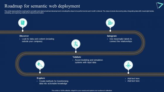 Enterprise Information Web Standards Roadmap For Semantic Web Deployment Ideas PDF