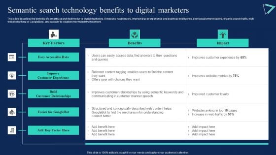 Enterprise Information Web Standards Semantic Search Technology Benefits Infographics PDF Enterprise Information Web Standards Semantic Search Technology Benefits Infographics PDF