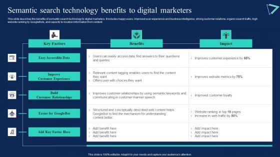 Enterprise Information Web Standards Semantic Search Technology Benefits Infographics PDF