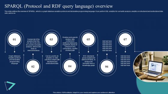 Enterprise Information Web Standards Sparql Protocol And RDF Query Language Overview Themes PDF