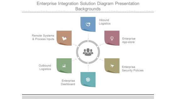 Enterprise Integration Solution Diagram Presentation Backgrounds