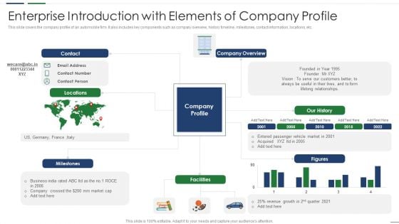 Enterprise Introduction With Elements Of Company Profile Portrait PDF