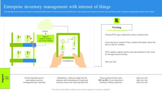 Enterprise Inventory Management With Internet Of Things Guidelines PDF