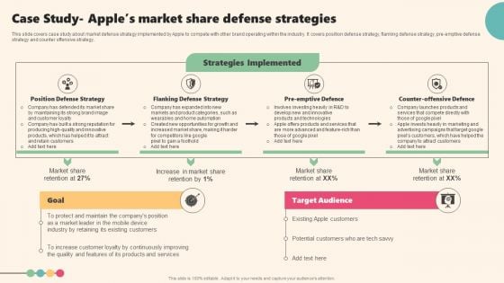 Enterprise Leaders Technique To Achieve Market Control Case Study Apples Market Share Defense Strategies Formats PDF