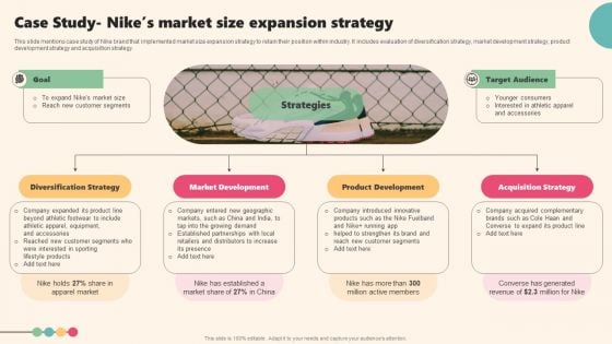 Enterprise Leaders Technique To Achieve Market Control Case Study Nikes Market Size Expansion Strategy Rules PDF