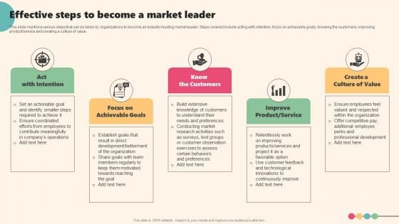 Enterprise Leaders Technique To Achieve Market Control Effective Steps To Become A Market Leader Professional PDF