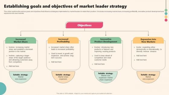 Enterprise Leaders Technique To Achieve Market Control Establishing Goals And Objectives Market Leader Strategy Graphics PDF