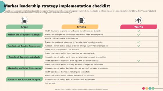 Enterprise Leaders Technique To Achieve Market Control Market Leadership Strategy Implementation Checklist Rules PDF Enterprise Leaders Technique To Achieve Market Control Market Leadership Strategy Implementation Checklist Rules PDF