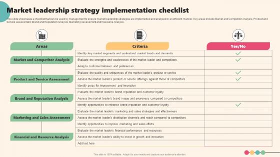 Enterprise Leaders Technique To Achieve Market Control Market Leadership Strategy Implementation Checklist Rules PDF