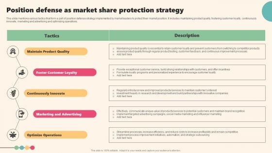 Enterprise Leaders Technique To Achieve Market Control Position Defense As Market Share Protection Strategy Download PDF