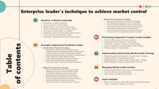 Enterprise Leaders Technique To Achieve Market Control Ppt PowerPoint Presentation Complete Deck With Slides