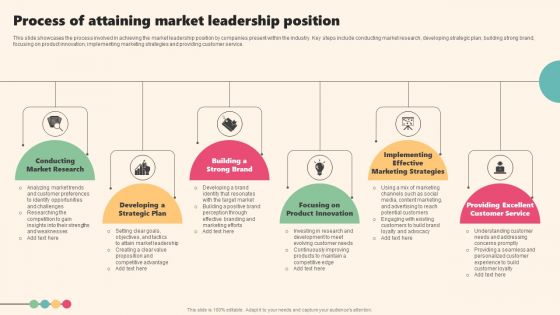 Enterprise Leaders Technique To Achieve Market Control Process Of Attaining Market Leadership Position Structure PDF