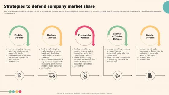 Enterprise Leaders Technique To Achieve Market Control Strategies To Defend Company Market Share Portrait PDF