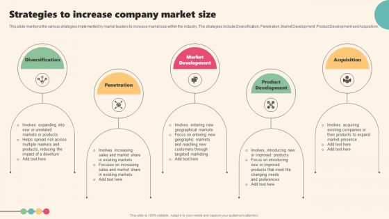 Enterprise Leaders Technique To Achieve Market Control Strategies To Increase Company Market Size Background PDF