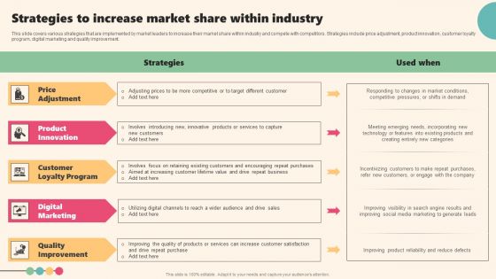 Enterprise Leaders Technique To Achieve Market Control Strategies To Increase Market Share Within Industry Template PDF