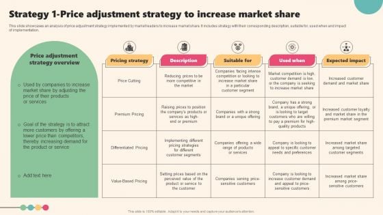 Enterprise Leaders Technique To Achieve Market Control Strategy 1 Price Adjustment Strategy To Increase Market Pictures PDF