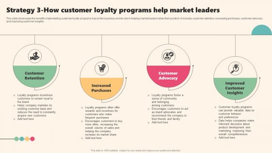 Enterprise Leaders Technique To Achieve Market Control Strategy 3 How Customer Loyalty Programs Help Market Structure PDF