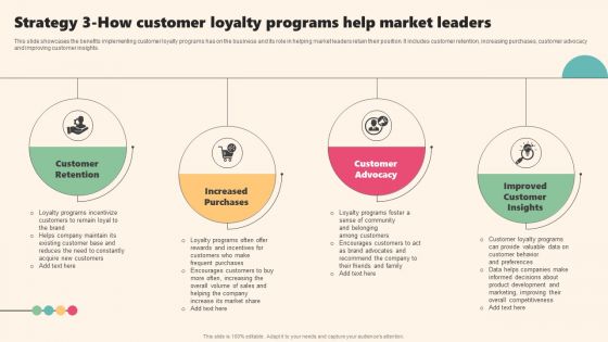 Enterprise Leaders Technique To Achieve Market Control Strategy 3 How Customer Loyalty Programs Help Market Structure PDF Enterprise Leaders Technique To Achieve Market Control Strategy 3 How Customer Loyalty Programs Help Market Structure PDF