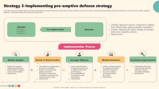 Enterprise Leaders Technique To Achieve Market Control Strategy 3 Implementing Pre Emptive Defense Strategy Brochure PDF