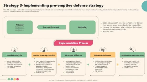 Enterprise Leaders Technique To Achieve Market Control Strategy 3 Implementing Pre Emptive Defense Strategy Brochure PDF Enterprise Leaders Technique To Achieve Market Control Strategy 3 Implementing Pre Emptive Defense Strategy Brochure PDF