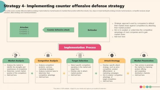 Enterprise Leaders Technique To Achieve Market Control Strategy 4 Implementing Counter Offensive Defense Strategy Template PDF Enterprise Leaders Technique To Achieve Market Control Strategy 4 Implementing Counter Offensive Defense Strategy Template PDF