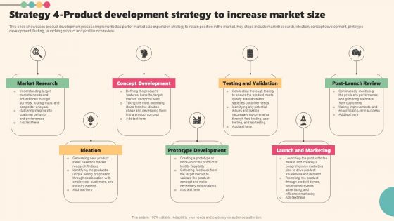 Enterprise Leaders Technique To Achieve Market Control Strategy 4 Product Development Strategy Increase Market Size Guidelines PDF