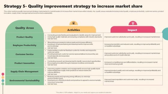 Enterprise Leaders Technique To Achieve Market Control Strategy 5 Quality Improvement Strategy Increase Marke Guidelines PDF